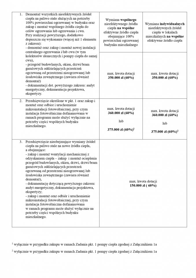 - tabelka_cieple_mieszkanie_2_page-0001.jpg - tabelka_cieple_mieszkanie_2_page-0001.jpg